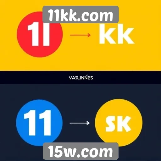 Vantagens e desvantagens de usar 11kk.com